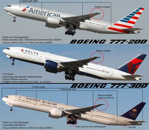 airbus version of 777|777 .